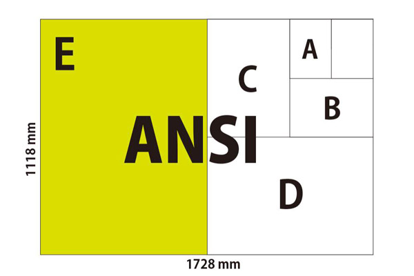 ANSI-Paper-Sizes ANSI-Paper-Sizes