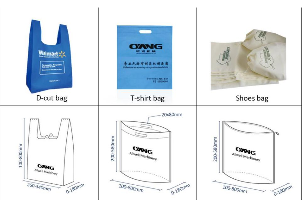 nonwoven bag