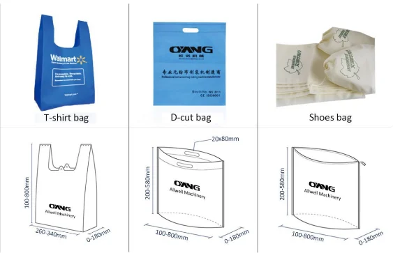 nonwoven bag