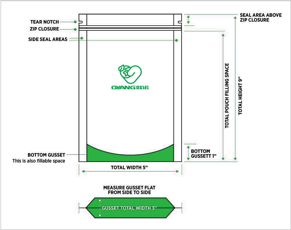 stand up pouch-dimensions