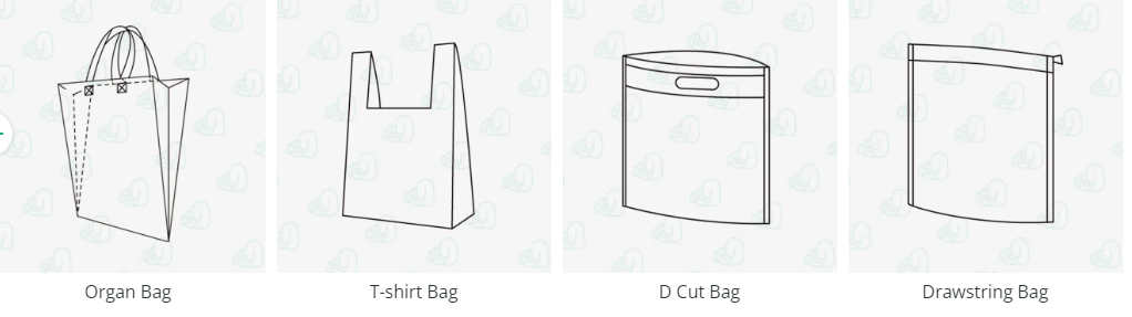 Types of Non-Woven Bags